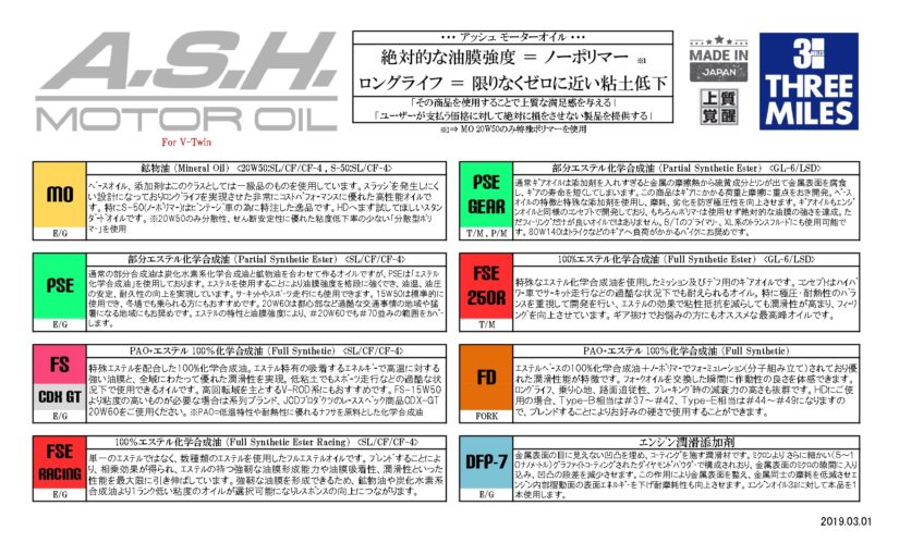 メンテナンスしていますか？